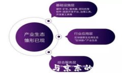 苏州数字钱包与京东的深
