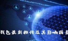 小狐钱包最新排行及其影