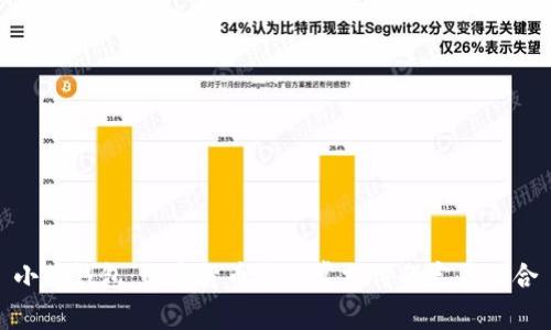 小狐钱包：数字货币与日常支付的完美结合