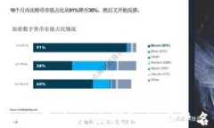如何更改小狐钱包的用户