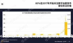MetaMask钱包使用的编程语言