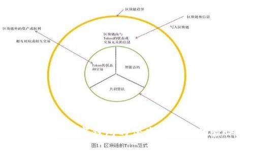 全面分析：数字钱包的优劣及使用体验评测