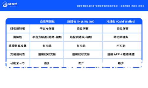 小狐钱包找不到图片？解决办法和常见问题解析