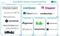 MetaMask 钱包详解：加密资