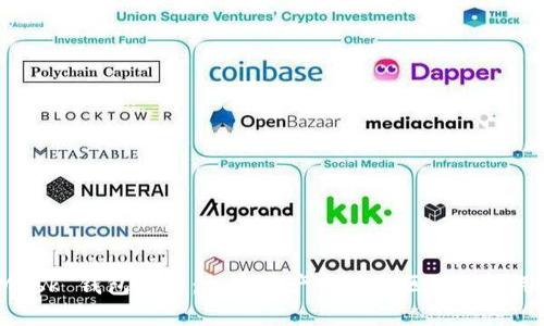 MetaMask 钱包详解：加密资产管理与区块链应用的桥梁