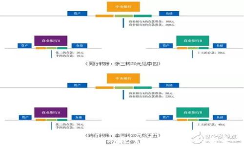 
鸿蒙与MetaMask：探索跨链钱包的未来