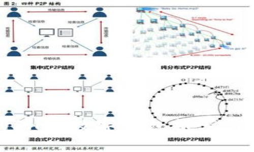最优质的SHIB数字钱包推荐与使用指南