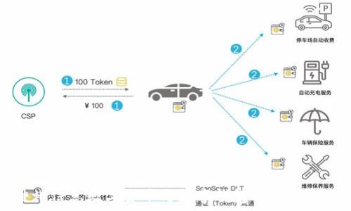   
神州信息数字货币与数字钱包的前景解析