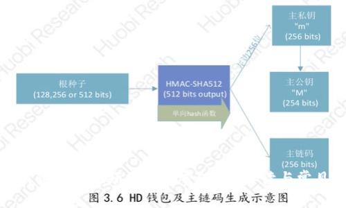 数字钱包开通视频是否收费？全面解读与常见问题