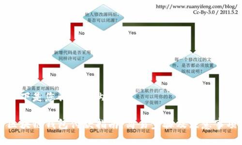 以下是您请求的内容：

区块链钱包付款指南：简易步骤及注意事项