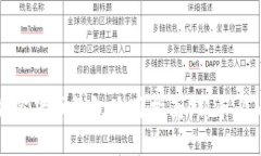 加密货币钱包使用指南：