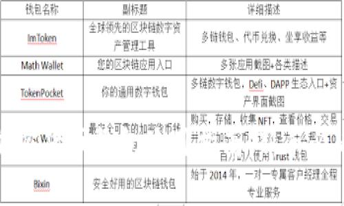 加密货币钱包使用指南：新手必看