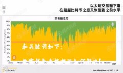 和关键词如下：数字钱包