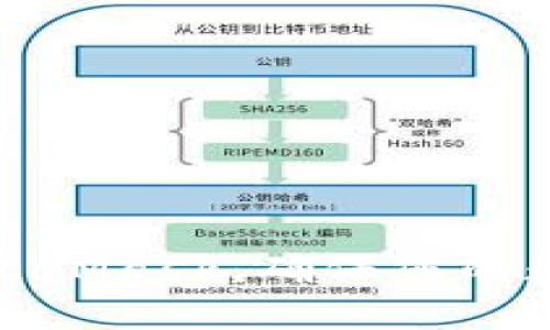 如何备份MetaMask，确保您的数字资产安全