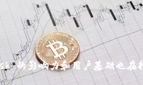 MetaMask 是一种数字货币钱包和浏览器扩展，允许用户与以太坊区块链及其应用进行交互。在中文中，