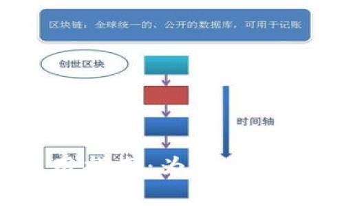 小狐钱包的使用指南：为什么没有内置浏览器？