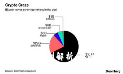 数字钱包的三种类型解析：你的支付方式选择