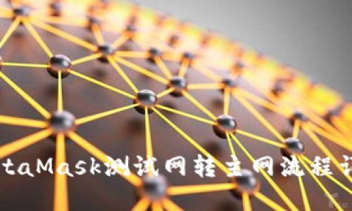 MetaMask测试网转主网流程详解