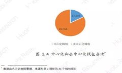 加密钱包卸载难？如何安
