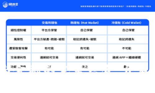小狐钱包：科技与金融的完美结合，开启智慧支付新纪元