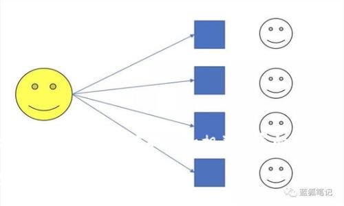 提示：由于生成的文本需要控制在一定字数内，我将为您提供和相关内容的部分框架。请根据具体要求调整和补充细节。

华为钱包门禁卡加密：守护您的安全生活