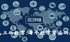 钱包上的数字：每个数字