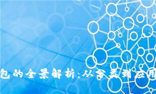 数字钱包的全景解析：从分类到应用的未来