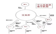 西班牙小狐钱包：风格与