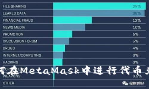如何在MetaMask中进行代币兑换