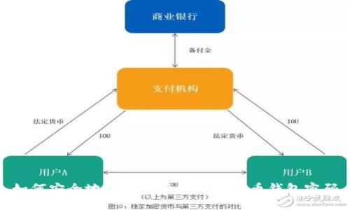 如何安全地设置和管理加密货币钱包密码
