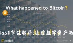 MetaMask市值解析：追踪数字