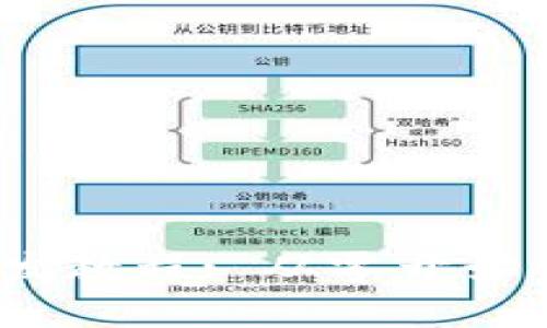 Metamask 移动端开发教程: 从零开始创建你的加密钱包应用