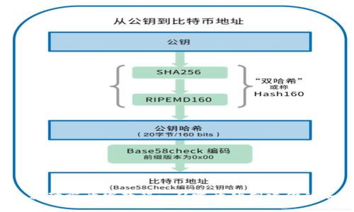 Metamask 移动端开发教程: 从零开始创建你的加密钱包应用