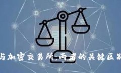 : 加密钱包与加密交易所：两者的关键区别与选择