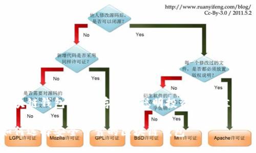 区块链钱包：安全存储与聪明投资的最佳选择

如何选择安全可靠的区块链钱包