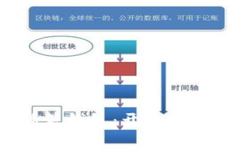 钜富数字银行移籍钱包：开启数字资产管理新纪元