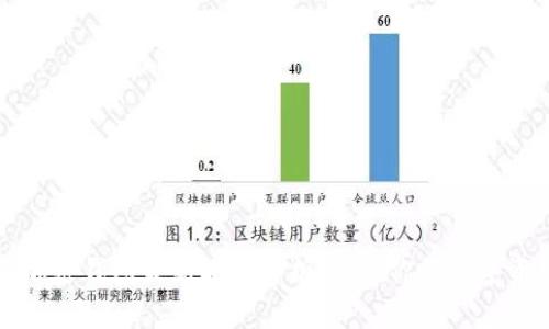 2023年加密钱包最新政策解析：影响你的数字资产安全！