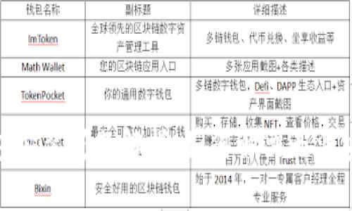 : 小狐钱包安装问题解析：如何解决无法安装的烦恼