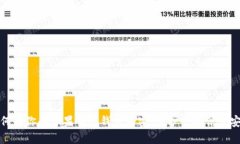 如何为你的苹果手机钱包