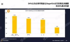 如何在MetaMask上设置和使用