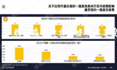 jiaotishi数字钱包码位置解