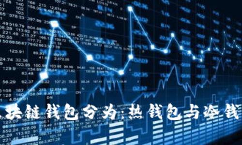 按是否联网区块链钱包分为：热钱包与冷钱包的深入解析
