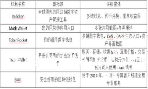 小狐钱包闪退问题解决指南：轻松应对每一次崩溃
