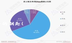   全面探索MetaMask：你的区