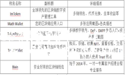    小狐电脑钱包下载指南：畅享数字货币的便捷与安全  /   
 guanjianci  小狐电脑钱包, 下载指南, 数字货币  /guanjianci   

前言：数字钱包的崛起  
随着数字货币的迅速崛起，越来越多的人开始关注数字钱包的使用。小狐电脑钱包作为一款备受欢迎的数字钱包，不仅为用户提供了便捷的交易体验，更以其安全性和用户友好界面吸引了大量用户的青睐。你是否也在寻找小狐电脑钱包的下载方式？今天，就让我带你一探究竟，打开这一扇数字世界的大门！  

小狐电脑钱包是什么？  
小狐电脑钱包是一款专为管理数字货币而设计的软件，它允许用户存储、接收和发送多种加密货币。无论你是对比特币、以太坊还是其他数字货币感兴趣，小狐电脑钱包都能够为你提供一个安全、便捷的管理平台。它不仅拥有直观的用户界面，还具备强大的安全功能，令人放心地进行数字资产的管理。多么令人振奋啊！  

为何选择小狐电脑钱包？  
1. **安全性**：小狐电脑钱包采用了多层次的安全保障，确保用户的资产安全不受到威胁。其加密技术让黑客无从下手，用户可以安心存储自己的数字货币。  
2. **实用性**：无论你是新手还是经验丰富的用户，小狐钱包都提供一系列友好的功能，包括实时价格更新、交易记录跟踪等，帮助用户轻松管理他们的资产。  
3. **用户支持**：小狐钱包团队为用户提供了全面的支持服务，无论是在使用过程中遇到的问题，还是想了解更多功能的使用，小狐钱包的客服团队都将耐心解答。  
可以说，小狐电脑钱包是数字货币爱好者的最佳选择！  

获取小狐电脑钱包的下载链接  
获得小狐电脑钱包的最简单方式就是访问其官方网站。目前，小狐钱包在多个平台上都提供下载服务，包括Windows、Mac和Linux系统，无论你使用何种操作系统，都可以轻松找到适合你设备的版本。在这里，我建议你记住以下步骤：  

ol  
li访问小狐电脑钱包的官方网站。/li  
li选择你所使用的操作系统。/li  
li点击下载按钮，并按照提示完成安装。/li  
/ol  

此外，一些知名应用商店也提供小狐钱包的下载，你也可以通过这些平台快捷下载。无论你选择哪种方式，确保从官方渠道下载是保证安全的关键！  

安装小狐电脑钱包的步骤  
成功下载后，接下来就是安装过程。以下是详细的安装步骤：  
ol  
li双击下载的安装包，启动安装程序。/li  
li根据提示阅读使用协议，选择接受。/li  
li选择安装路径，一般建议使用默认路径，以便于软件的正常运行。/li  
li点击“安装”按钮，耐心等待安装完成。/li  
li安装完成后，点击“启动”按钮，打开小狐电脑钱包。/li  
/ol  
恭喜你！你已成功安装小狐电脑钱包，可以开始探索数字货币的无限可能！  

如何使用小狐电脑钱包？  
安装完成后，使用小狐电脑钱包非常简单。在首次启动时，你需要创建一个新钱包。请根据提示设置密码，这个密码是你进入钱包的唯一钥匙，所以一定要设置一个强密码，同时也要记住它。记得将密码安全保存，避免丢失！  
在主界面中，你可以看到钱包的余额、交易记录以及其他的重要信息。你可以选择接收或转账数字货币，操作步骤非常简单直观。只需输入收款金额和地址，即可轻松完成交易。  
大家还可以利用小狐钱包的市场分析功能，实时掌握各类数字货币的行情变化，做出更加明智的投资决策！多么畅快淋漓的体验啊！  

小狐电脑钱包的注意事项  
尽管小狐电脑钱包提供了强大的安全性，但用户依然需要采取一些措施以保障自己的数字资产安全：  
ul  
li定期备份：小狐钱包提供了备份功能，确保你可以在需要时快速恢复钱包数据。/li  
li设置双重认证：使用双重认证可以为你的账户提供额外的安全保障。/li  
li谨慎对待网络安全：使用小狐钱包时，请确保处于安全的网络环境，避免在公共Wi-Fi下进行交易。/li  
/ul  
只有做到这些，才能更加放心地享受数字货币带来的乐趣！  

总结：成为数字货币时代的一员  
小狐电脑钱包凭借其简洁直观的设计和强大的功能，快速俘获了大批用户的心。如果你还在犹豫不决，为什么不现在就去下载小狐电脑钱包呢？无论你是数字货币的新手，还是投资者，都能在小狐钱包中找到属于自己的乐趣！  
未来已经到来，数字货币将会在我们的生活中扮演越来越重要的角色。让我们携手共进，成为数字货币时代的一员，收获无尽的可能与财富！您准备好了吗？快去获取你的小狐电脑钱包，开始你的数字资产之旅吧！