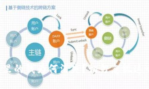 小狐钱包里的钱为何消失？切勿忽视这四大隐患！