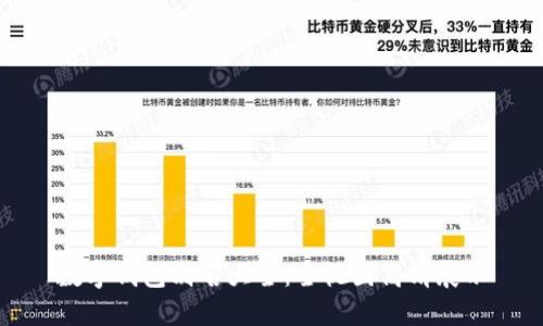 数字钱包别名大全：全视图高清展示
