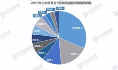 关于“MetaMask”的下载链接
