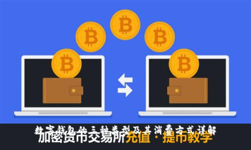 数字钱包的三种类型及其消费方式详解