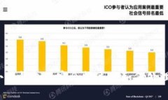 小狐钱包现实余额过期如